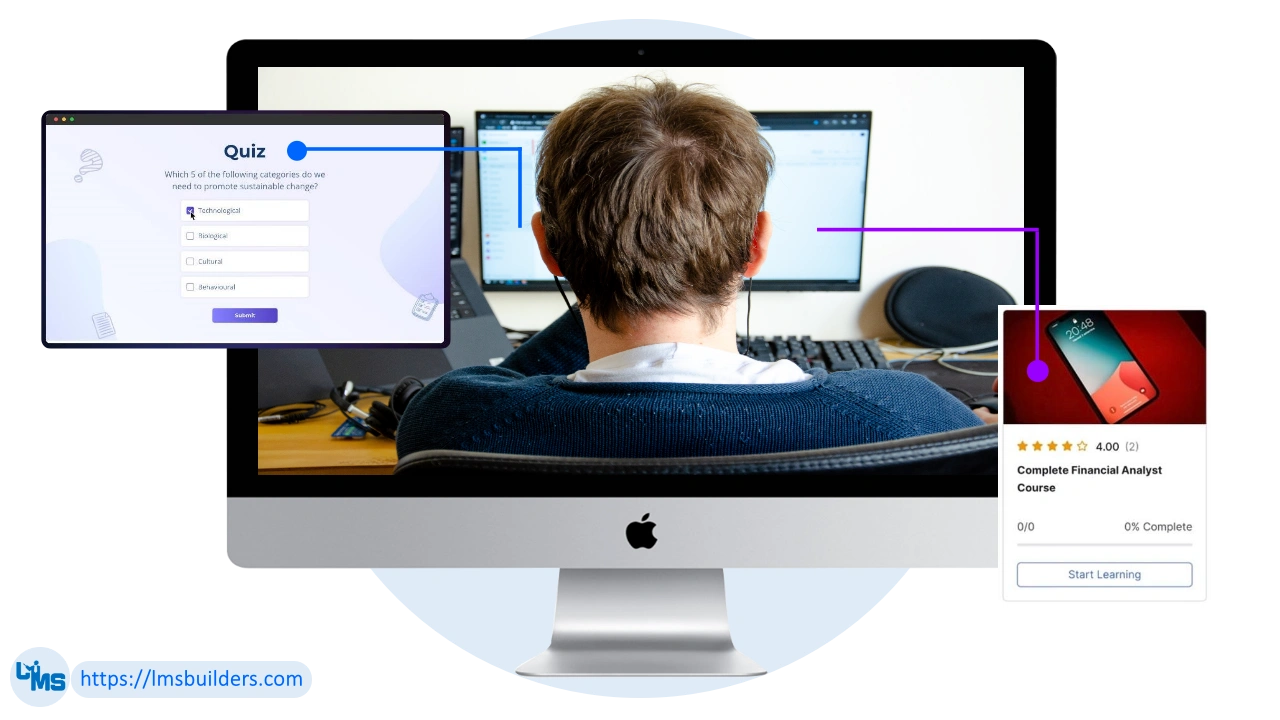 The Complete Guide to eLearning Authoring Tools: Types, Features, and Selection Guide