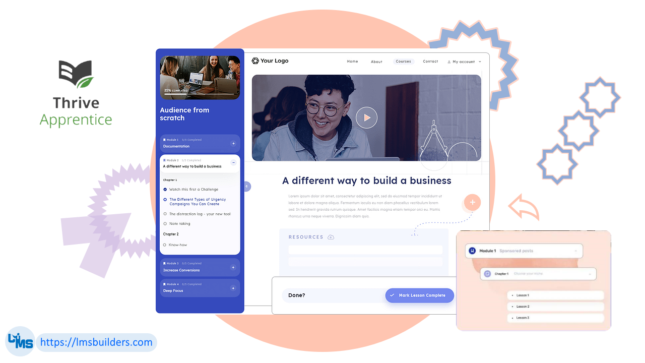 Thrive Apprentice Course Builder: User Experiences and Expert Insights