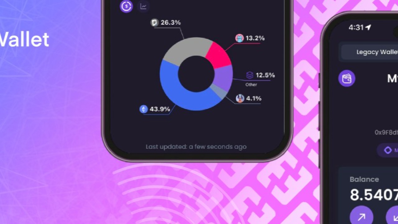 HaHa Wallet Confirmed Airdrop