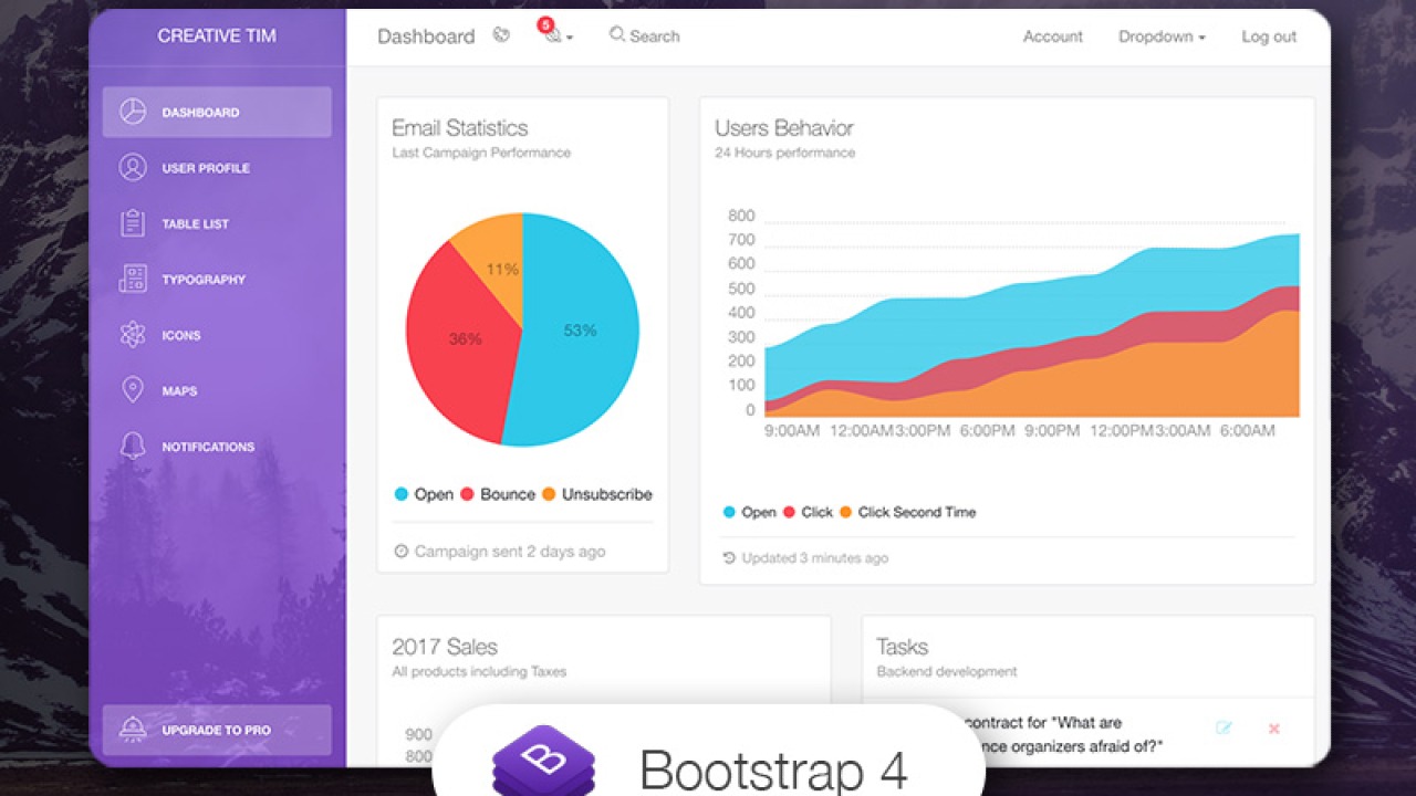 Light Bootstrap Dashboard Free Bootstrap 4 Admin Template