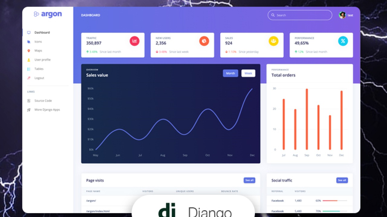 Argon Django dashboard