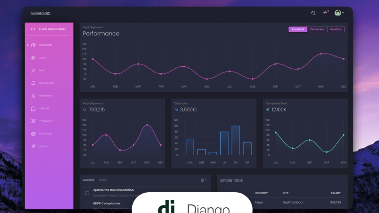 Black django free admin dashboard template by Creative Tim