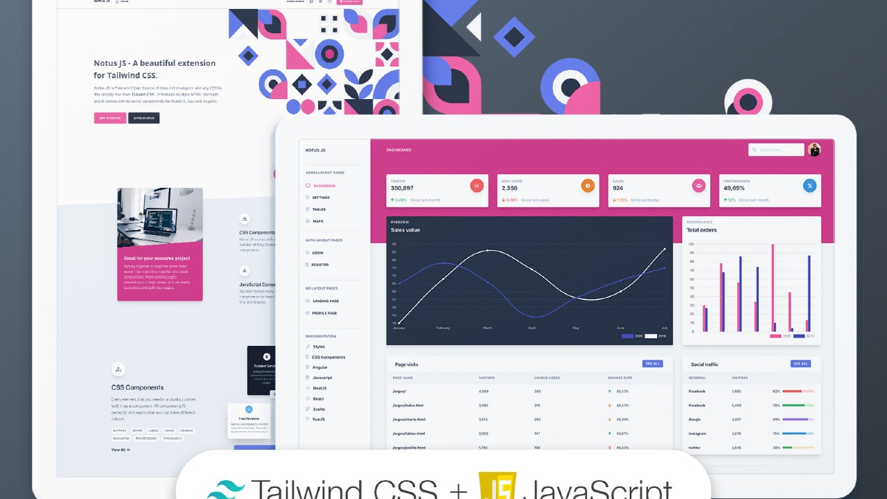 Notus tailwind JS UI kit and admin Free