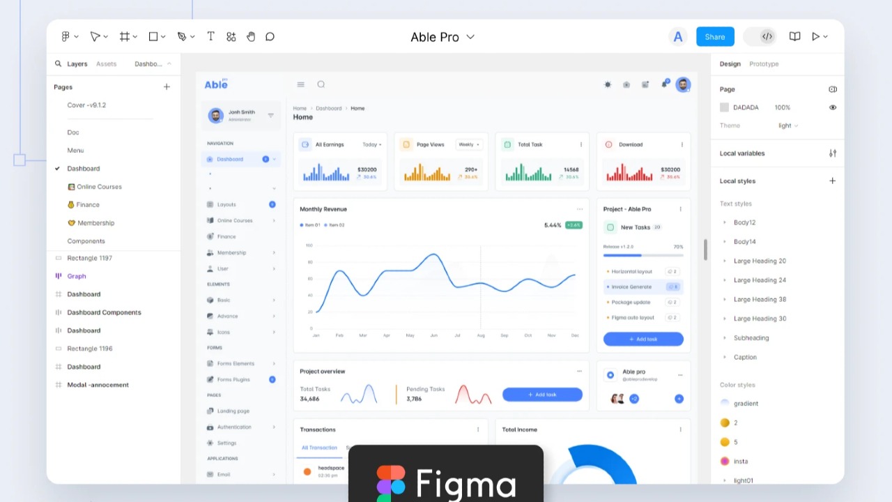 able pro figma UI kit by Coded themes