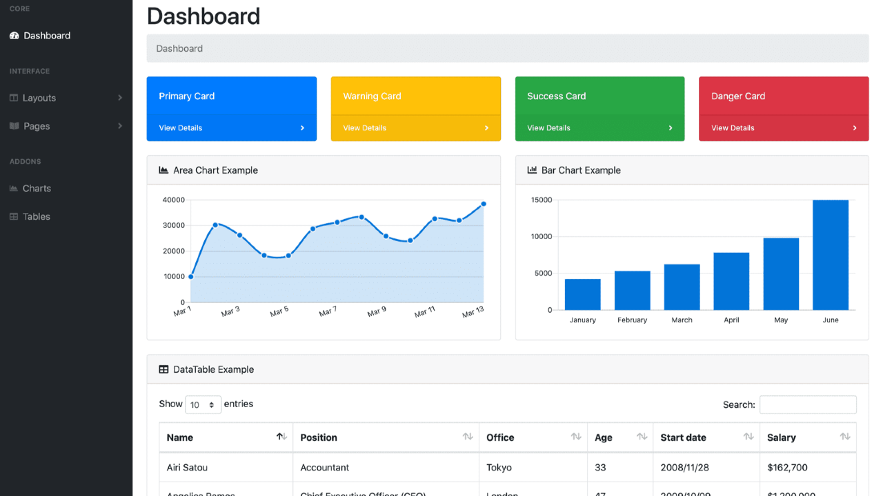 SB admin bootstrap 5 admin template