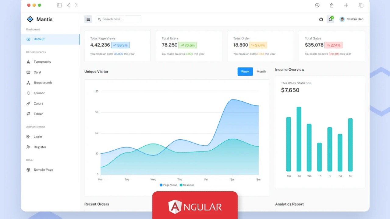 Mantis Angular 19 by Coded themes