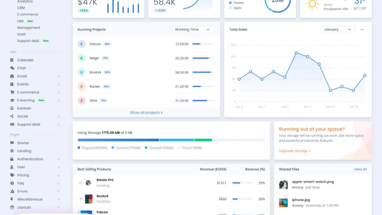 Falcon V3 bootstrap template