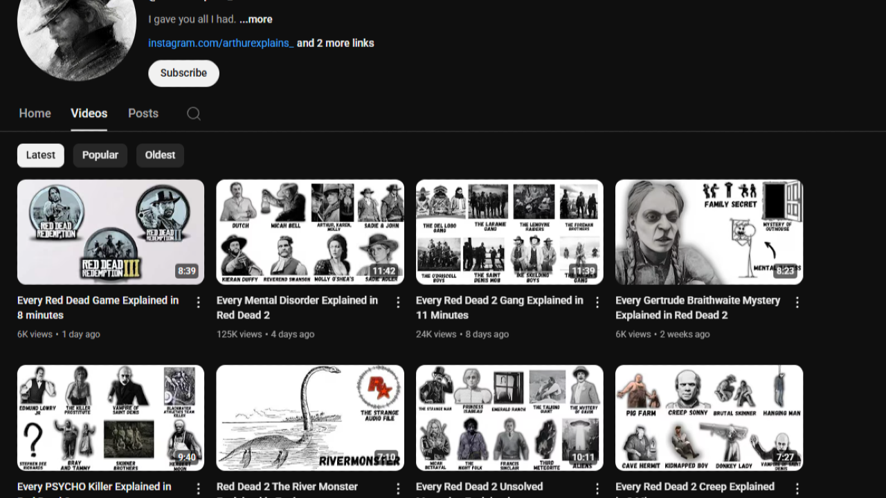 This Guy Made 450K+ Views With Just 9 RDR2 Videos — Here’s How You Can Copy His Blueprint Step-by-Step