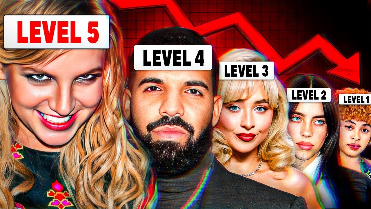 From Struggling Musician to $5K/Month Faceless Creator