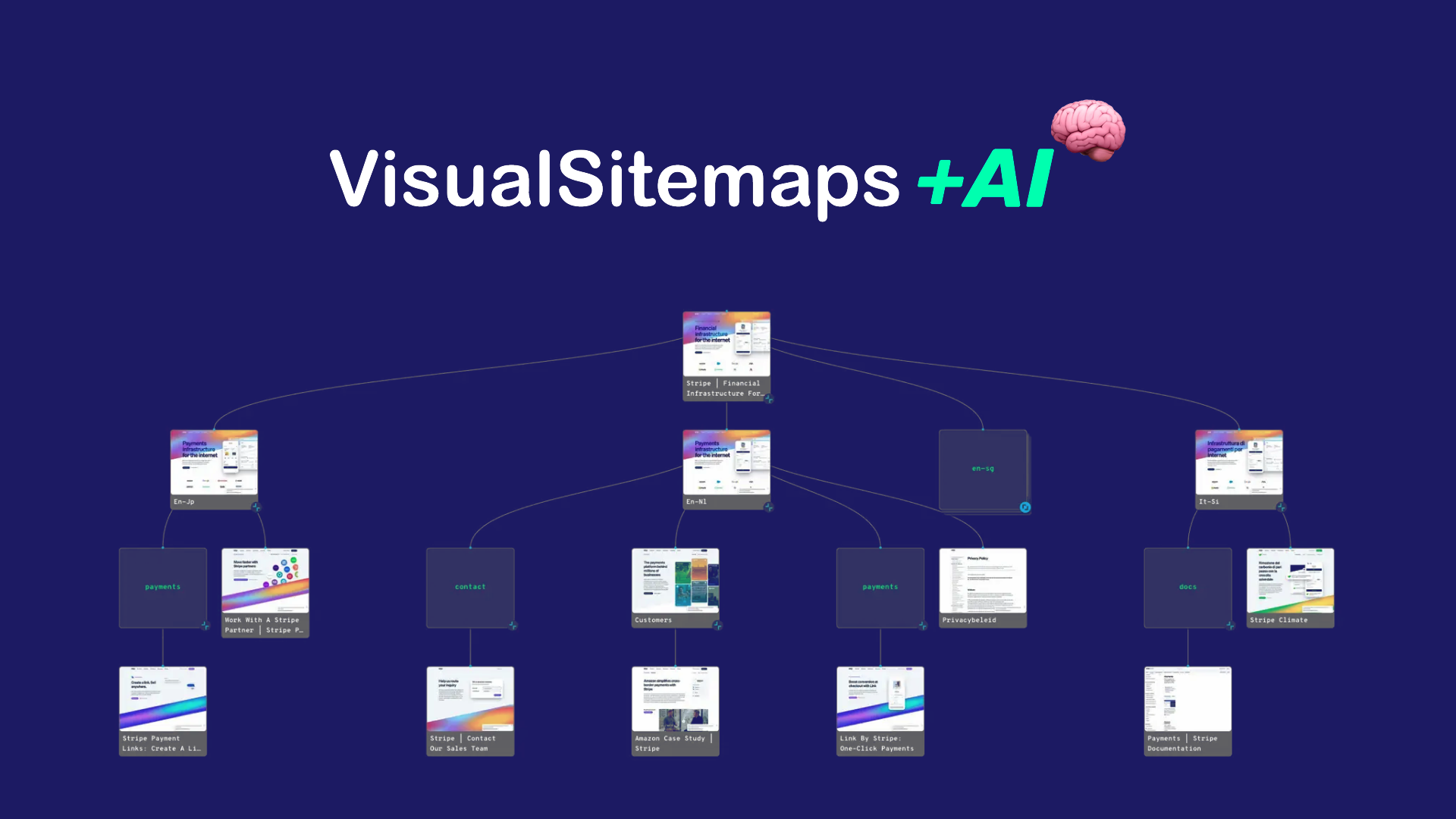 VisualSitemaps Lifetime Deal